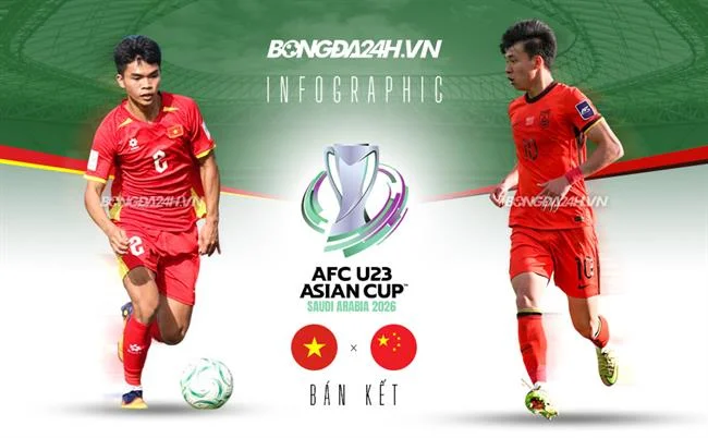 Giao diện B66